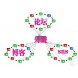 江门SEO发外链的作用